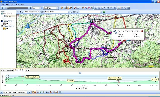 Cycle map