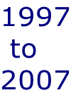 1997  to  2007